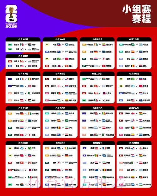 2026世界杯比分免费热门 2026世界杯比分免费热门