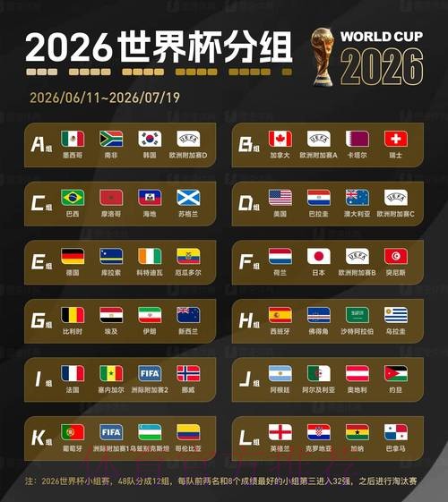 2026世界杯比分技巧官方 2026世界杯比分技巧官方